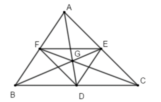 Cho tam giác ABC có trọng tâm G. Gọi D, E, F lần lượt là trung điểm của các cạnh BC, CA, AB.  (ảnh 1)