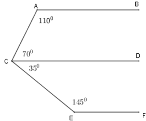 TOP 20 câu Trắc nghiệm Tiên đề Euclid. Tính chất của hai đường thẳng song song - Toán 7 Kết nối tri thức (ảnh 1)