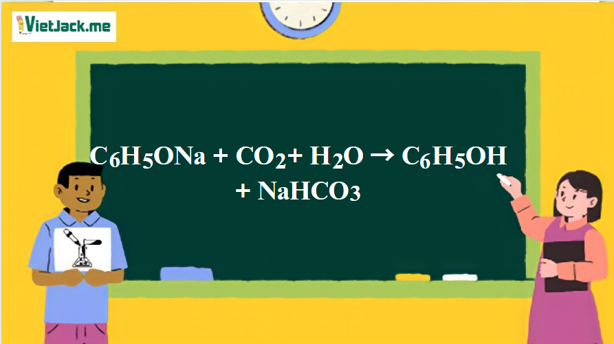 C6H5ONa + CO2 + H2O → C6H5OH + NaHCO3 | C6H5ONa ra C6H5OH | C6H5ONa ra NaHCO3 (ảnh 1)