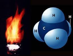 Chuyên đề Hóa 10 Bài 5: Sơ lược về phản ứng cháy và nổ - Cánh diều (ảnh 1)