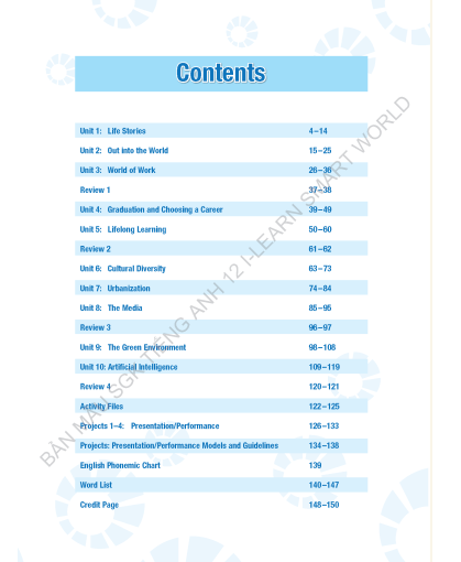 Tiếng Anh 12 Smart World pdf | Xem online, tải PDF miễn phí (ảnh 1)