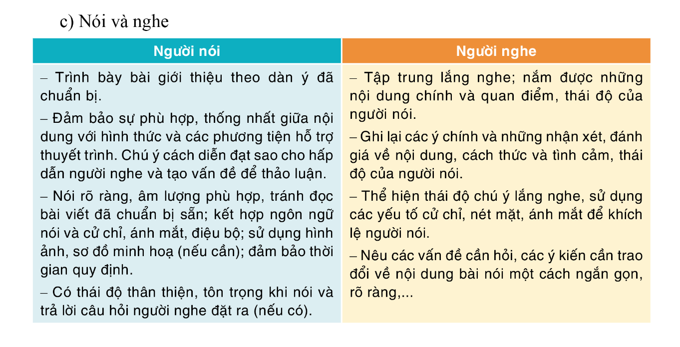 Soạn bài Giới thiệu một tác phẩm truyện trang 27 - Ngắn nhất Ngữ văn 11 Cánh diều (ảnh 1)