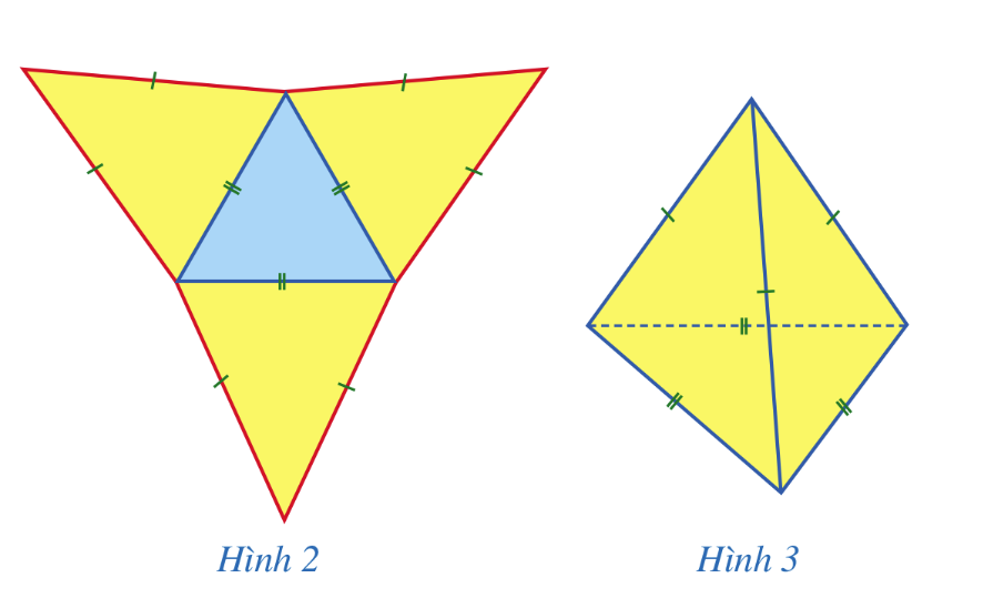 Giáo án Hình chóp tam giác đều lớp 8 (Cánh diều) (ảnh 1)