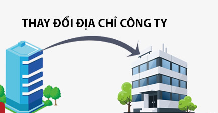 Mẫu thông báo thay đổi địa chỉ công ty gửi khách hàng năm 2024 (ảnh 1)