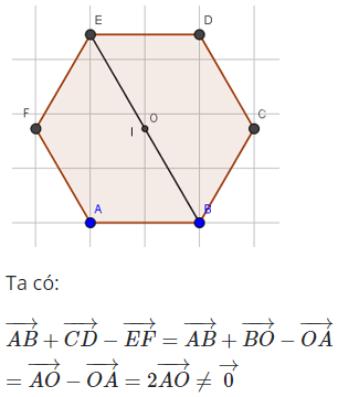 Cho lục giác đều ABCDEF và O là tâm của nó. Đẳng thức nào dưới đây (ảnh 1)