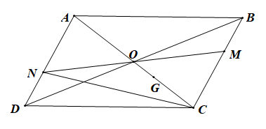 Sách bài tập Toán 10 Bài 8: Tổng và hiệu của hai vectơ - Kết nối tri thức (ảnh 1)