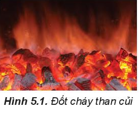 Chuyên đề Hóa 10 Bài 5: Sơ lược về phản ứng cháy, nổ - Kết nối tri thức (ảnh 1)