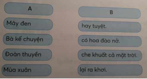 Giải Tiếng Việt lớp 1 (Dành cho buổi học thứ hai) Tập 1 Tiết 2: uân uât uyên uyêt – Kết nối tri thức (ảnh 1)