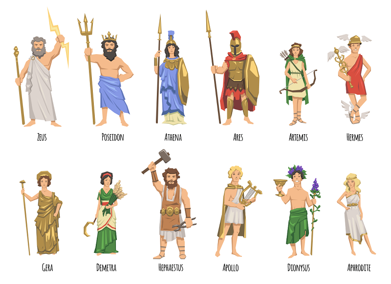 Giáo án Lịch sử 10 Bài 9 (Chân trời sáng tạo 2023): Văn minh Hy lạp – La mã cổ đại (ảnh 1)