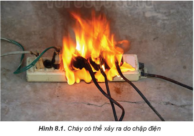 Chuyên đề Hóa 10 Bài 8: Phòng chống cháy, nổ - Kết nối tri thức (ảnh 1)