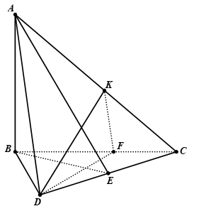 Lý thuyết Hai mặt phẳng vuông góc chi tiết – Toán lớp 11  (ảnh 1)