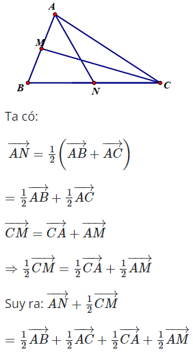 Gọi AN,CM là các trung tuyến của tam giác ABC. Đẳng thức nào sau đây đúng (ảnh 1)
