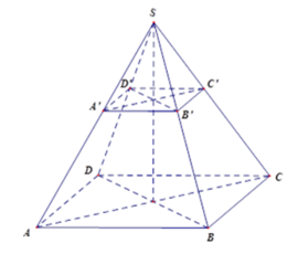 Lý thuyết Hai mặt phẳng vuông góc chi tiết – Toán lớp 11  (ảnh 1)