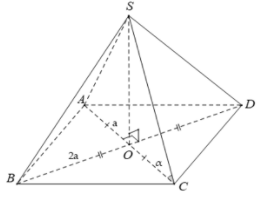 Cho hình thoi ABCD có tâm O, AC=2a, BD=2AC. Lấy điểm S (ảnh 1)