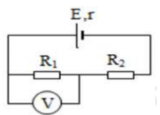 Cho mạch điện như hình bên. Biết E = 12 V, r = 1 ôm; R1 = 32 ôm, R2 = 6 ôm (ảnh 1)