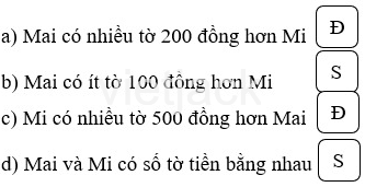 Vở bài tập Toán lớp 2 trang 64 Bài 56: Giới thiệu tiền Việt Nam – Kết nối tri thức (ảnh 1)