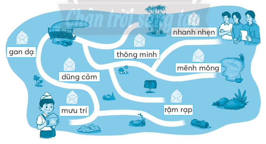 Vở bài tập Tiếng Việt lớp 3 Bài 2: Đơn xin vào Đội trang 57 Tập 1 - Chân trời sáng tạo (ảnh 1)