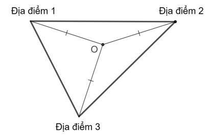 Giáo án Toán 7 Bài 12 (Cánh diều 2023): Tính chất ba đường trung trực của tam giác (ảnh 1)
