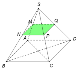  Cho hình chóp tứ giác đều S.ABCD có cạnh đáy bằng a (a>0). Các điểm M, N, P (ảnh 1)