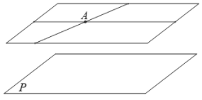Cho một điểm A nằm ngoài mp(P). Qua A vẽ được bao nhiêu đường thẳng (ảnh 1)