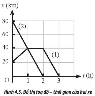 (ảnh 1)