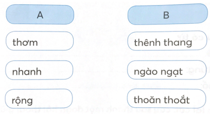 Giải Tiếng Việt lớp 1 (Dành cho buổi học thứ hai) Tập 2 Tiết 2 – Kết nối tri thức (ảnh 1)
