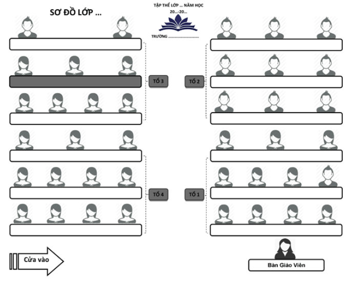 Mẫu sơ đồ lớp học chi tiết nhất áp dụng năm 2024 - 2025 (ảnh 1)