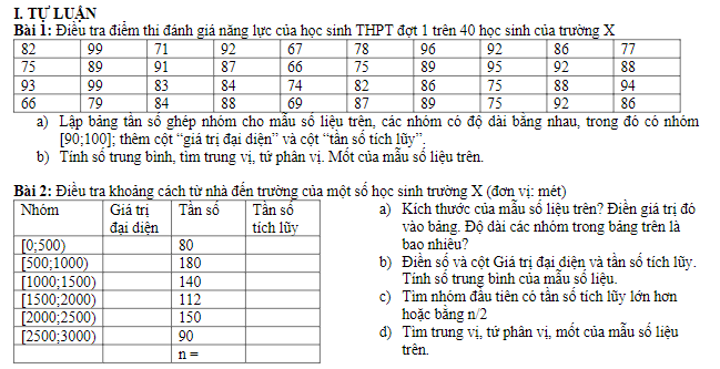 Đề cương ôn tập Toán 11 Học kì 2 (Kết nối tri thức 2024) (ảnh 1)