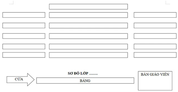 Mẫu sơ đồ lớp học chi tiết nhất áp dụng năm 2024 - 2025 (ảnh 1)