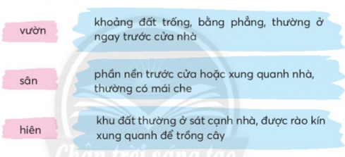 Giải Tiếng Việt lớp 2 Tập 2 Bài 2: Con suối bản tôi – Chân trời sáng tạo (ảnh 1)