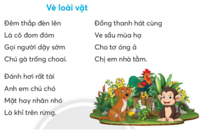 Giải Tiếng Việt lớp 2 Tập 2 Bài 1: Chuyện của vàng anh – Chân trời sáng tạo (ảnh 1)