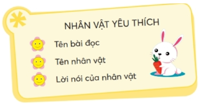 Giải Tiếng Việt lớp 2 Tập 2 Ôn tập 1 – Chân trời sáng tạo (ảnh 1)