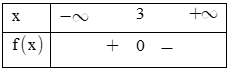 Bảng xét dấu nào sau đây là của tam thức f(x)=−x^2+6x−9 (ảnh 1)