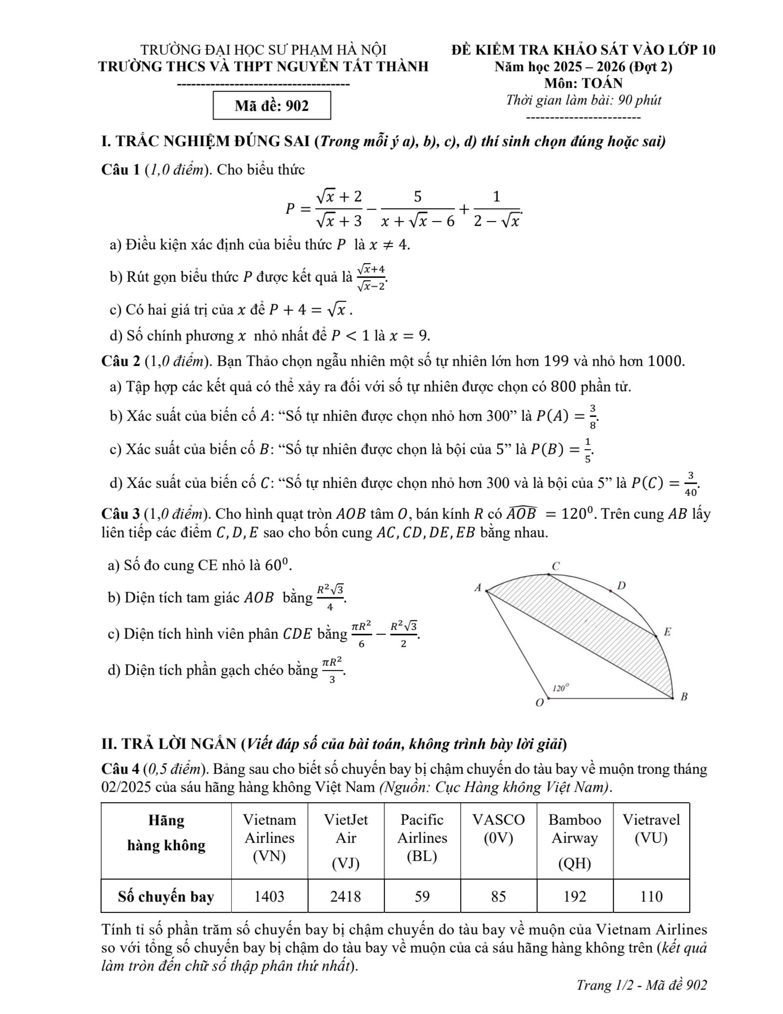 Đề thi thử vào 10 môn Toán (năm 2025 - 2026) Trường Nguyễn Tất Thành – Hà Nội có đáp án (ảnh 1)