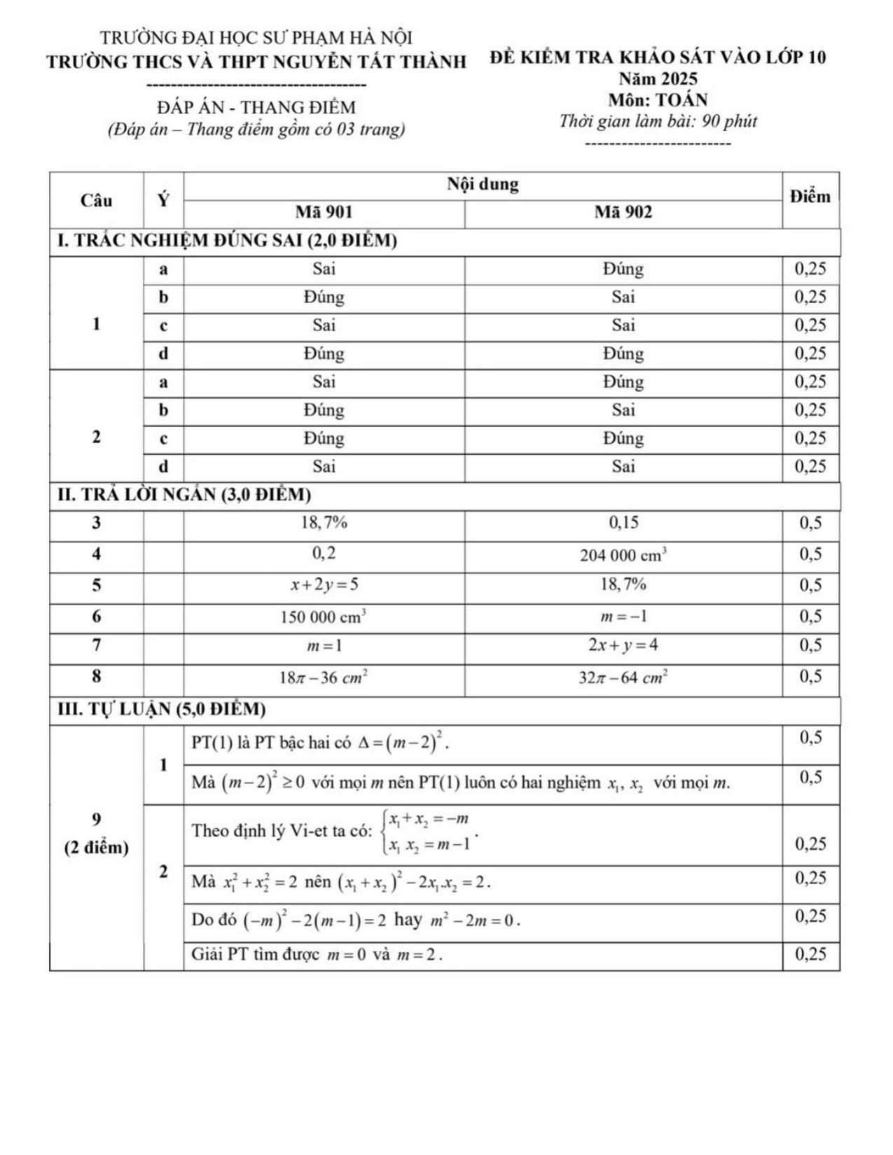 Đề thi thử vào 10 môn Toán (năm 2025 - 2026) Trường Nguyễn Tất Thành – Hà Nội có đáp án (ảnh 1)