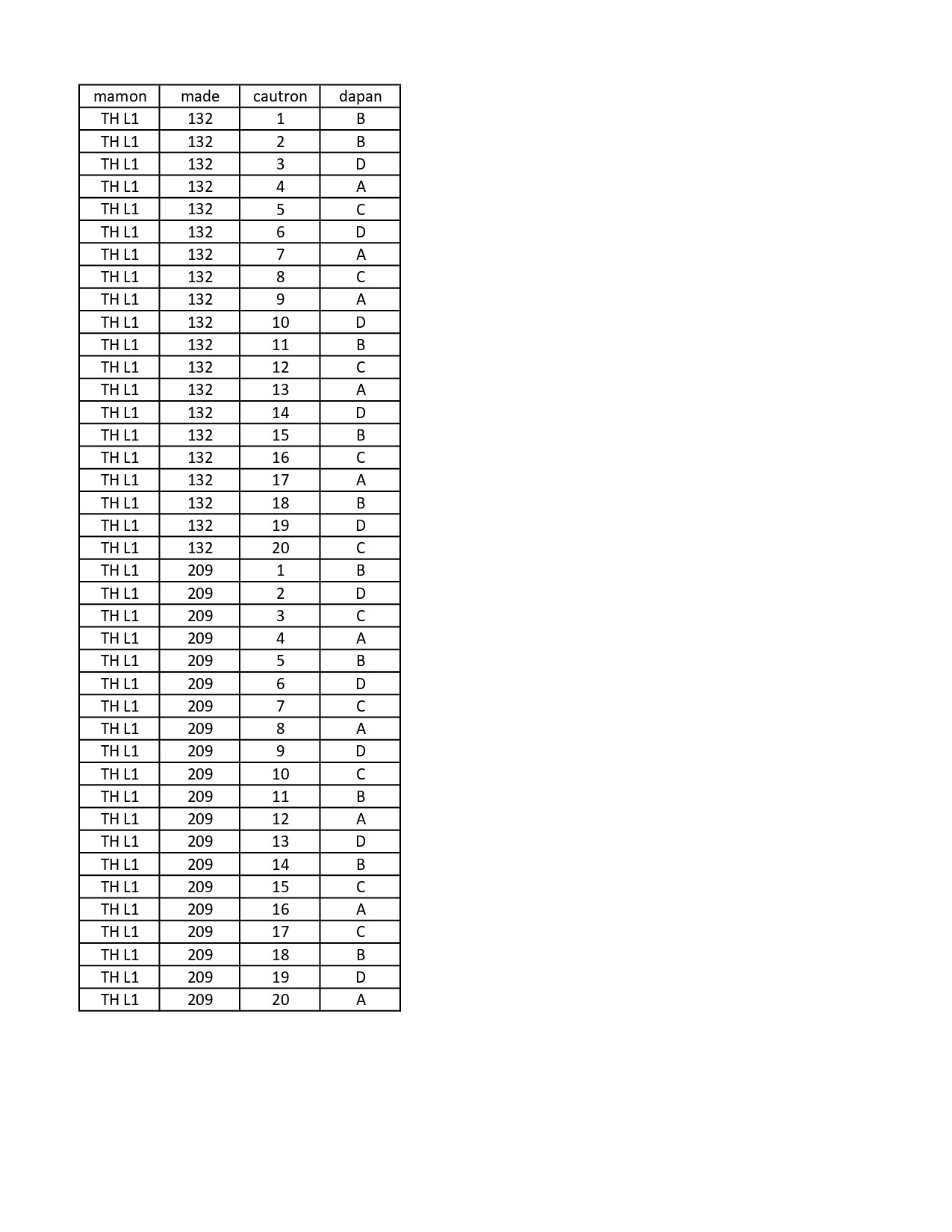 Đề thi thử vào 10 môn Toán (năm 2025 - 2026) Phòng GD&ĐT Lạng Giang – Bắc Giang có đáp án (ảnh 1)