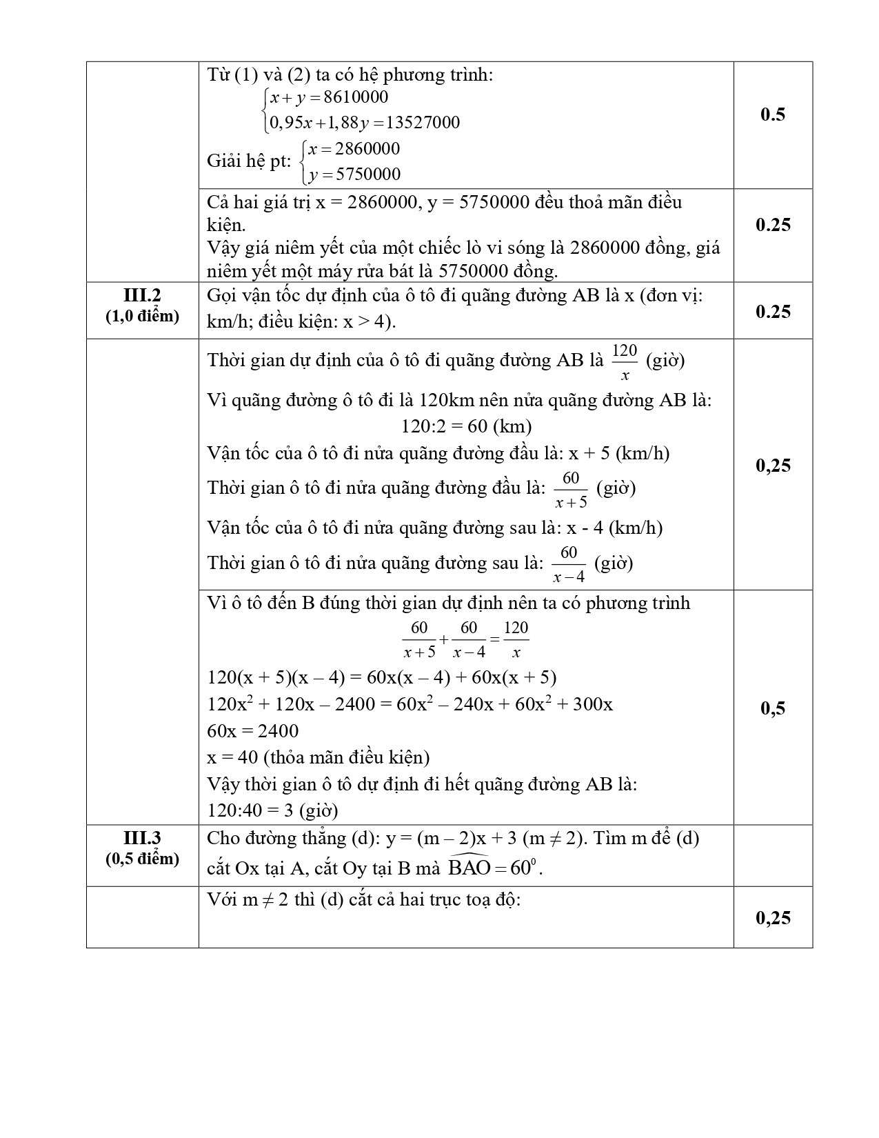 Đề thi thử vào 10 môn Toán (năm 2025 - 2026) Trường THCS Thọ Lộc – Hà Nội có đáp án (ảnh 1)