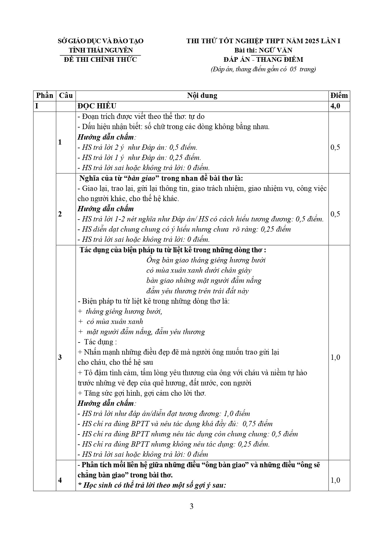 Đề thi thử THPT Quốc gia 2025 môn Ngữ Văn Sở GD Thái Nguyên có đáp án (ảnh 1)