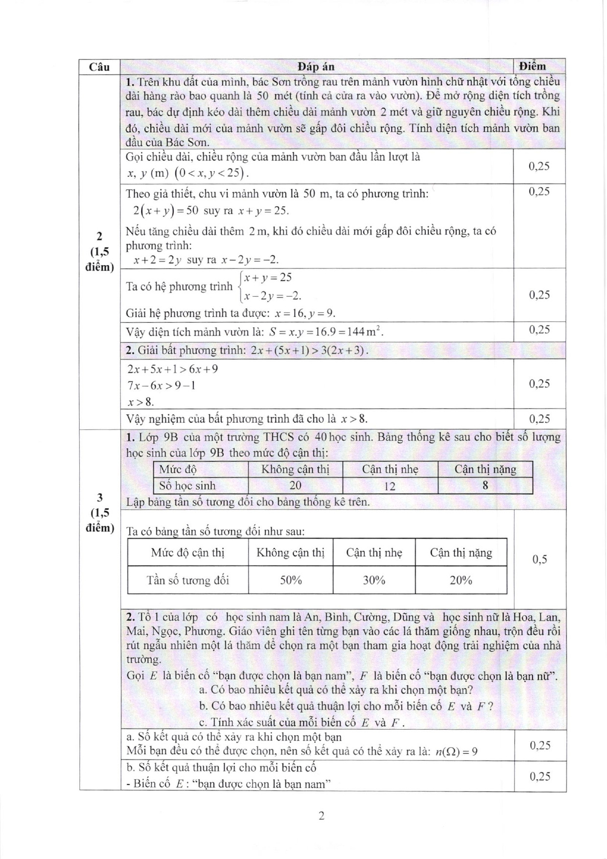Đề thi thử vào 10 môn Toán (năm 2025 - 2026) Sở GD&ĐT Lạng Sơn có đáp án (ảnh 1)