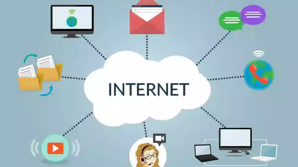 Internet là gì? Lợi ích và tác hại của internet trong cuộc sống (ảnh 1)