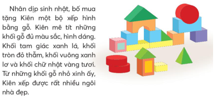 Giải Tiếng Việt lớp 2 Tập 1 Bài 3: Đồ đạc trong nhà – Chân trời sáng tạo (ảnh 1)