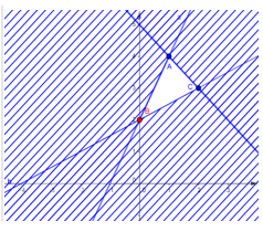 iá trị nhỏ nhất của biết thức F=y−x trên miền xác định bởi hệ (ảnh 1)