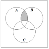 Cho các tập hợp A, B, C được minh họa bằng biểu đồ Ven như hình bên (ảnh 1)