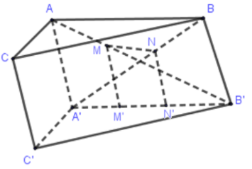 Cho lăng trụ tam giác ABC.A'B'C', gọi M, N lần lượt là hai điểm bất kỳ phân biệt (ảnh 1)
