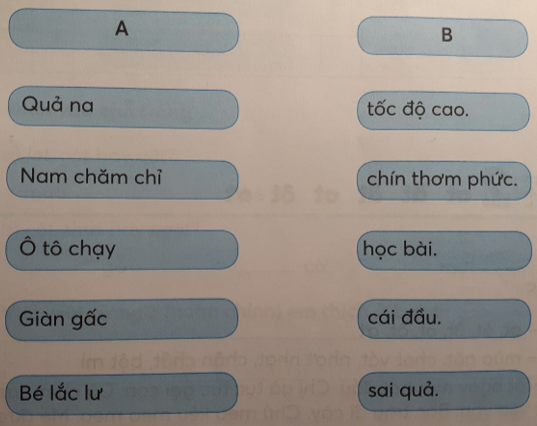 Giải Tiếng Việt lớp 1 (Dành cho buổi học thứ hai) Tập 1 Tiết 1: ac ăc âc oc ôc uc ưc – Kết nối tri thức (ảnh 1)