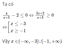 Với x thuộc tập hợp nào dưới đây thì nhị thức bậc nhất f(x)=4/(x+3)-2 không dương (ảnh 1)