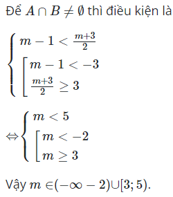 Cho các tập hợp khác rỗng [m-1; (m+3)/2] và B=(âm vô cùng; -3) hợp [3; dương vô cùng) (ảnh 1)