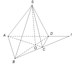 Cho hình chóp S.ABCD với đáy là tứ giác ABCD có các cạnh đối không song song (ảnh 1)