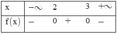 Dấu của tam thức bậc 2: f(x)=−x^2+5x−6 được xác định như sau (ảnh 1)