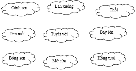 Giải Tiếng Việt lớp 2 (Dành cho buổi học thứ hai) Tập 2 Tiết 2 – Kết nối tri thức (ảnh 1)